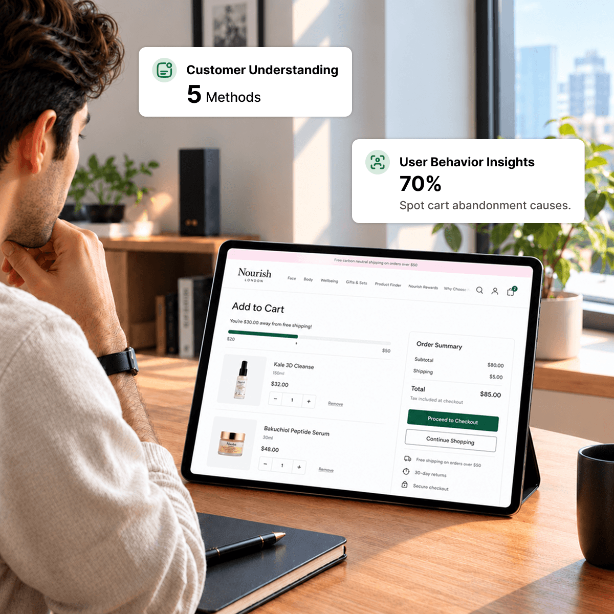 User behavior research and customer journey analysis to uncover conversion barriers