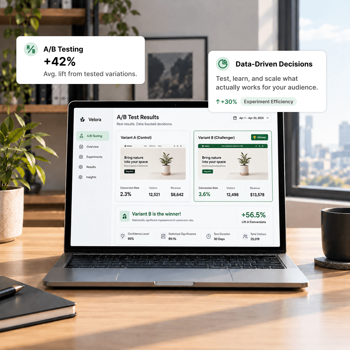 A/B testing and experimentation to identify higher-converting website experiences