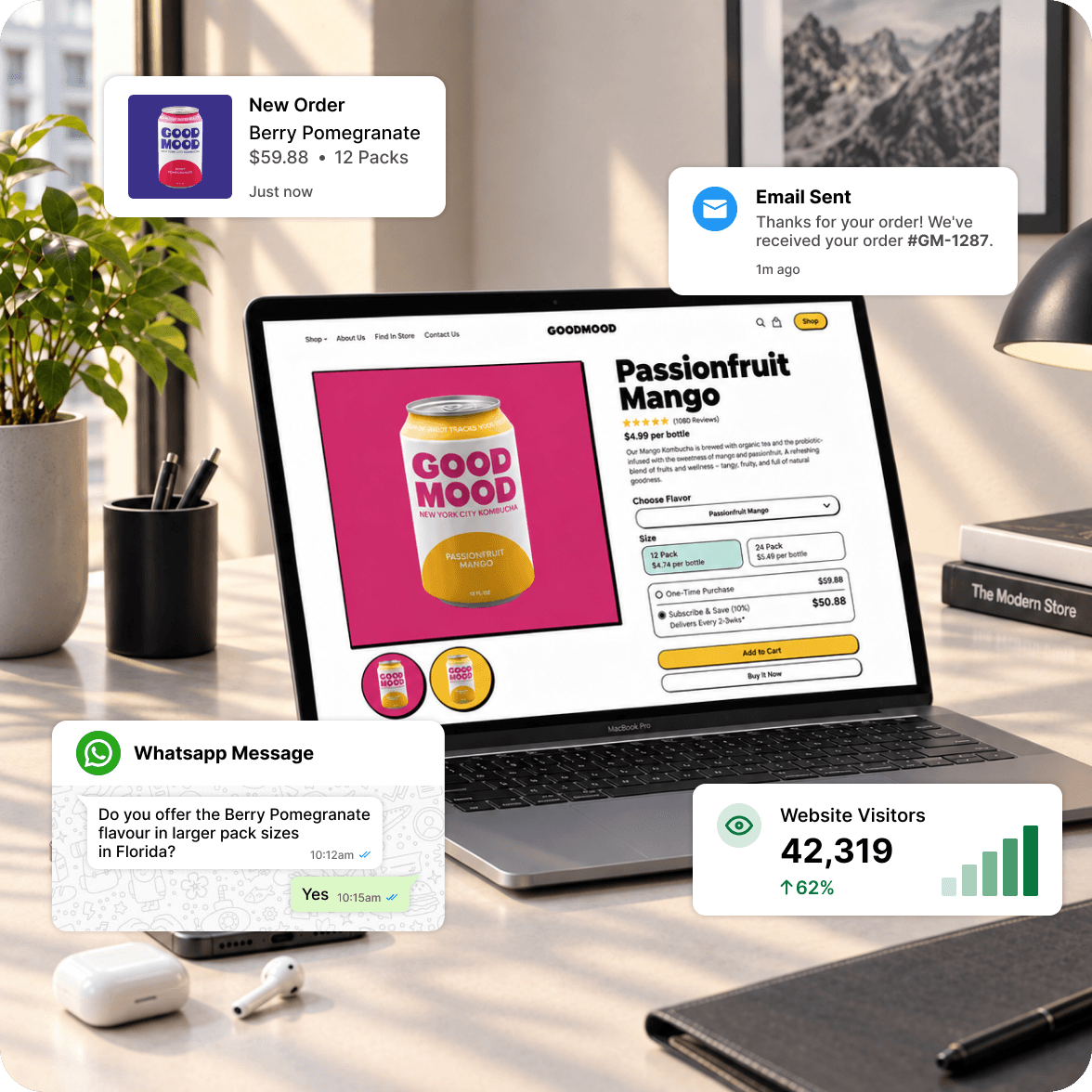 Shopify order, email and WhatsApp notifications alongside live store analytics
