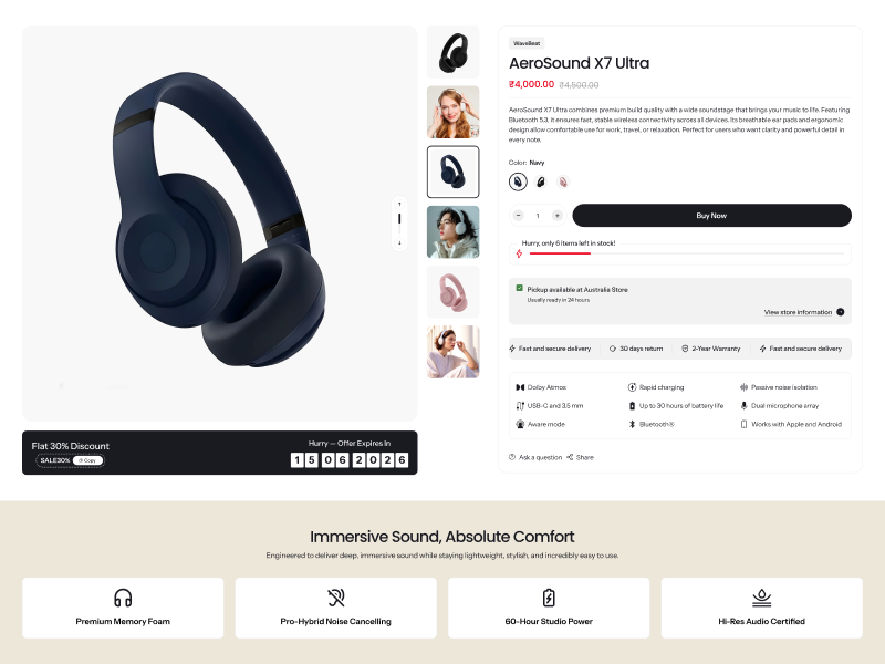 B2B SaaS · Product Details